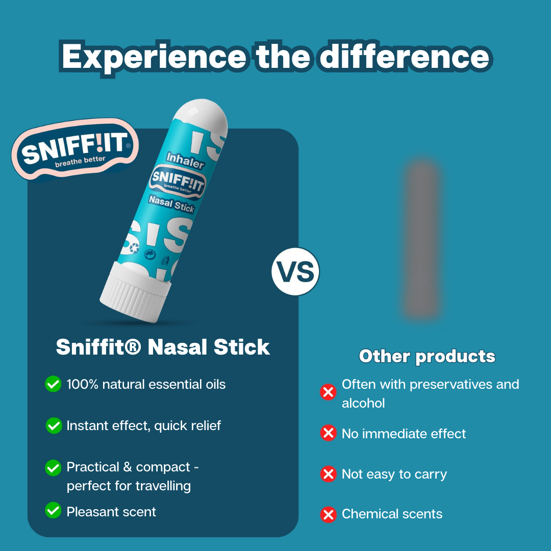 Bundel - Inhaler, Neusstrips & Mondtape