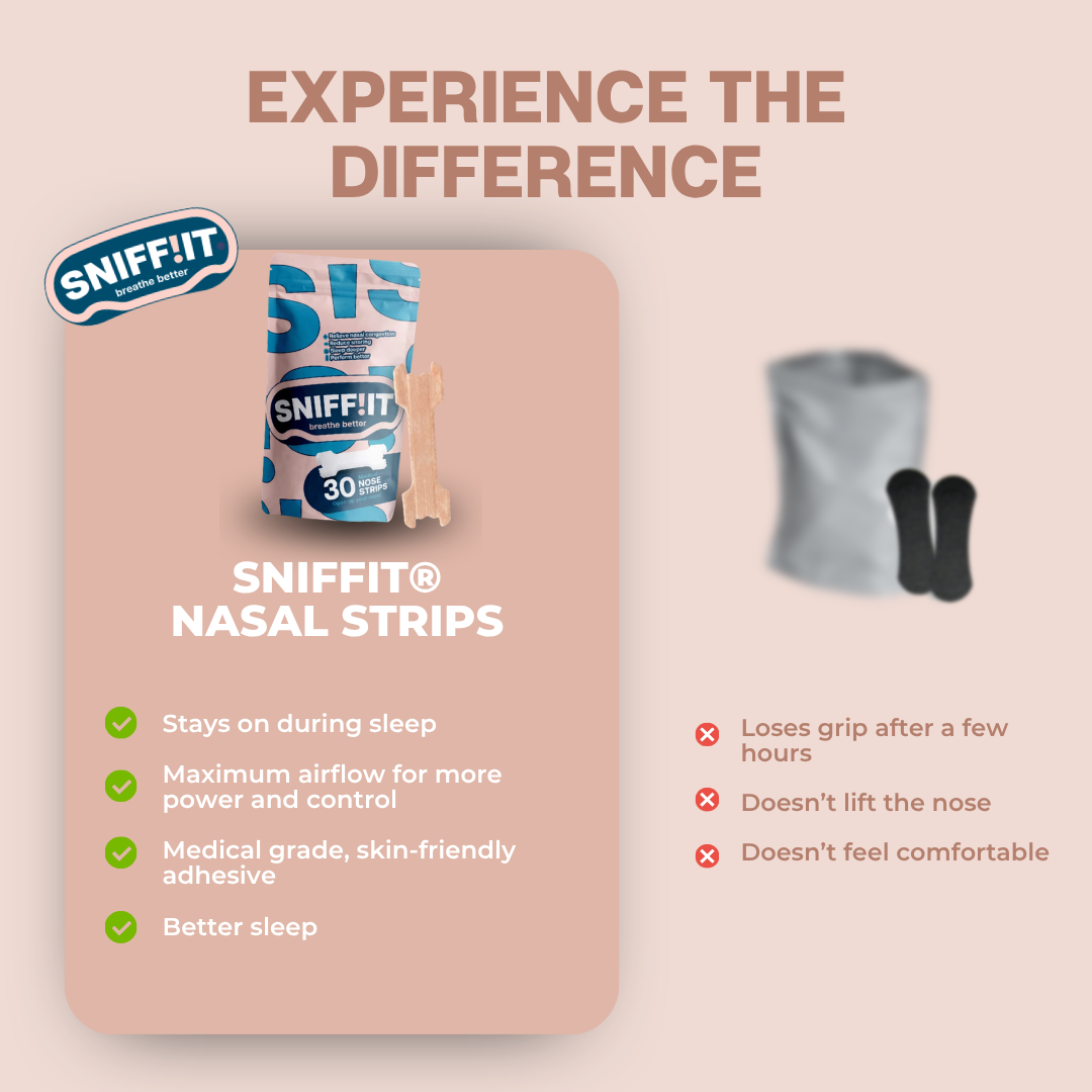 Sniffit® Næsestrips