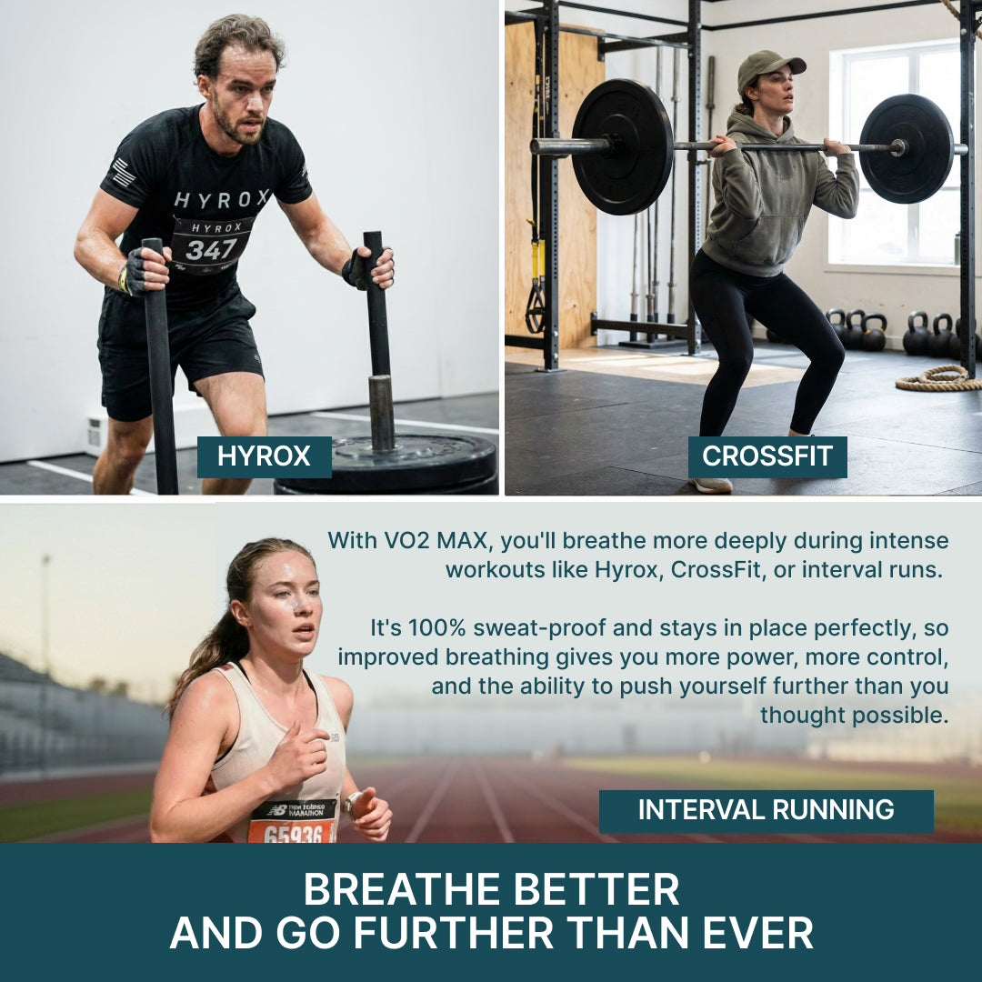 Sniffit® VO2 MAX Sports Nasal strips