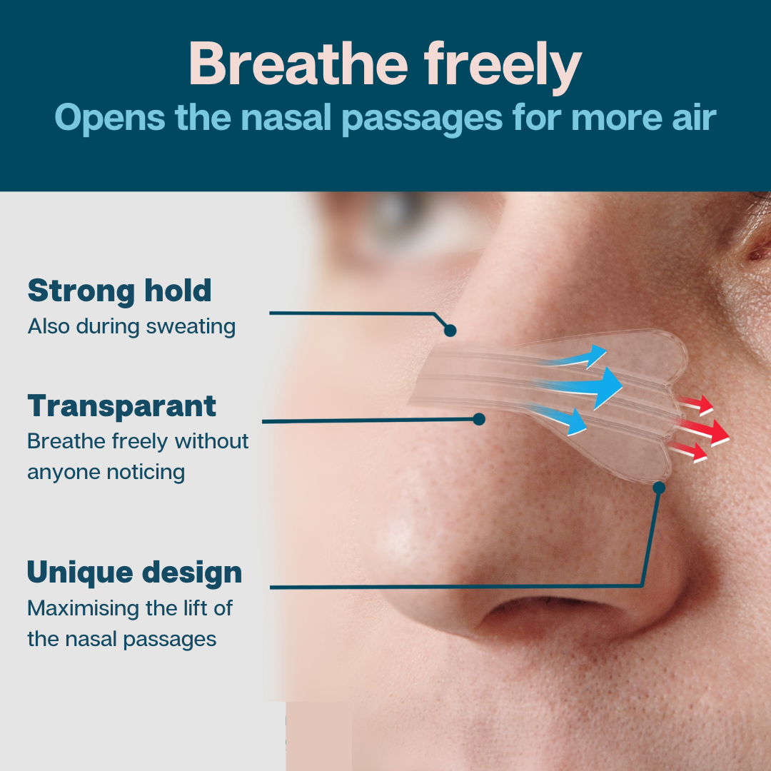 Sniffit® Transparante neusstrips