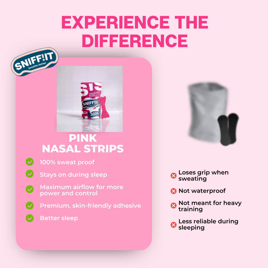Sniffit® Pink nasal strips