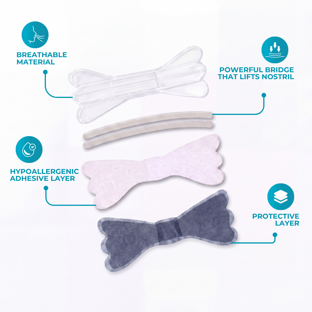 Bundle - Transparent Nasal Strips & Mouth tape
